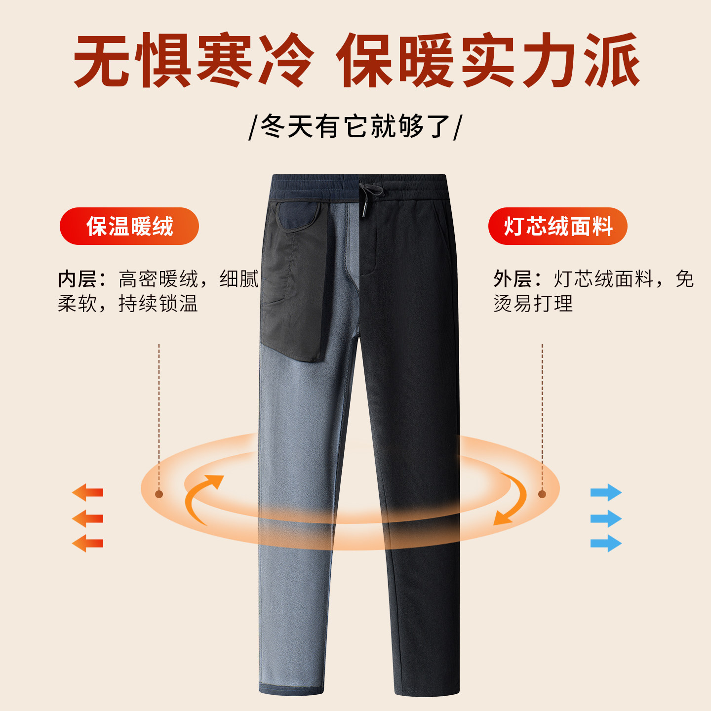 新款爸爸冬季套装加绒加厚中年男士保暖毛衣中老年男装裤子两件套,淘宝优惠券,粉丝福利购,淘宝优惠卷