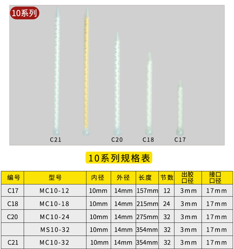 白芯MC10-24混胶管喇叭口静态AB混合管混料管搅拌管胶头胶嘴黄色 - 图0