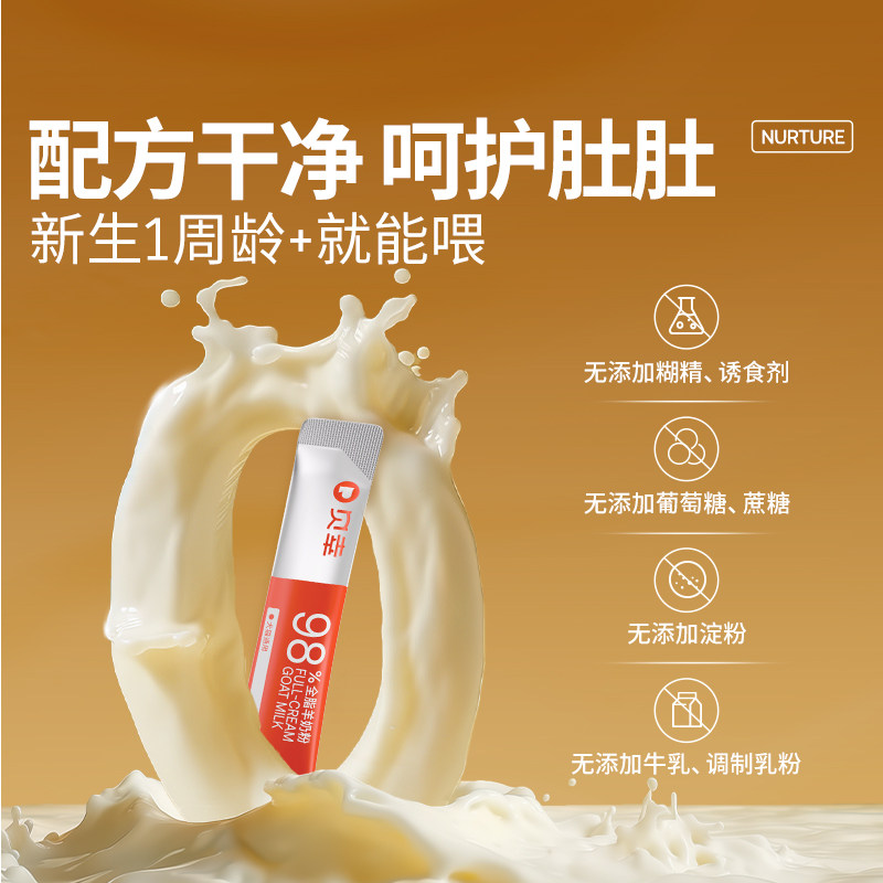 贝幸猫咪羊奶粉狗狗新生幼犬幼猫孕猫宠物专用0乳糖补钙乳铁蛋白,淘宝优惠券,粉丝福利购,淘宝优惠卷