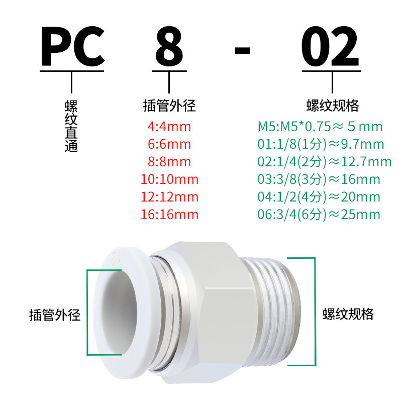 气管快速接头带螺纹直通快插弯头三通直通气动接头PU管PC8-02变径,淘宝优惠券,粉丝福利购,淘宝优惠卷