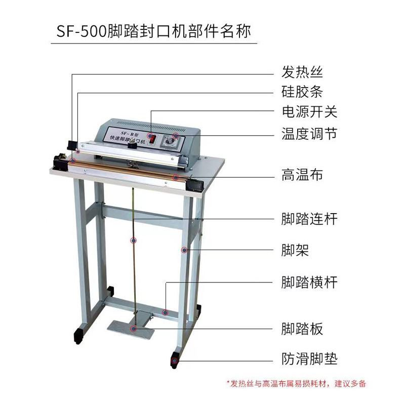 厂家现货供应快速脚踏封口机铝箔袋封切机塑料袋薄膜塑封机 - 图0