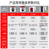 EVOLIS ID card printer PRIMACY2