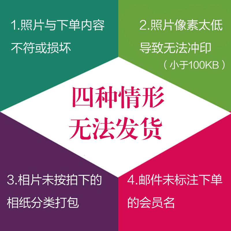 冲洗大尺寸照片冲印洗晒全家福毕业照集体照合影富士柯达10寸12寸 - 图0