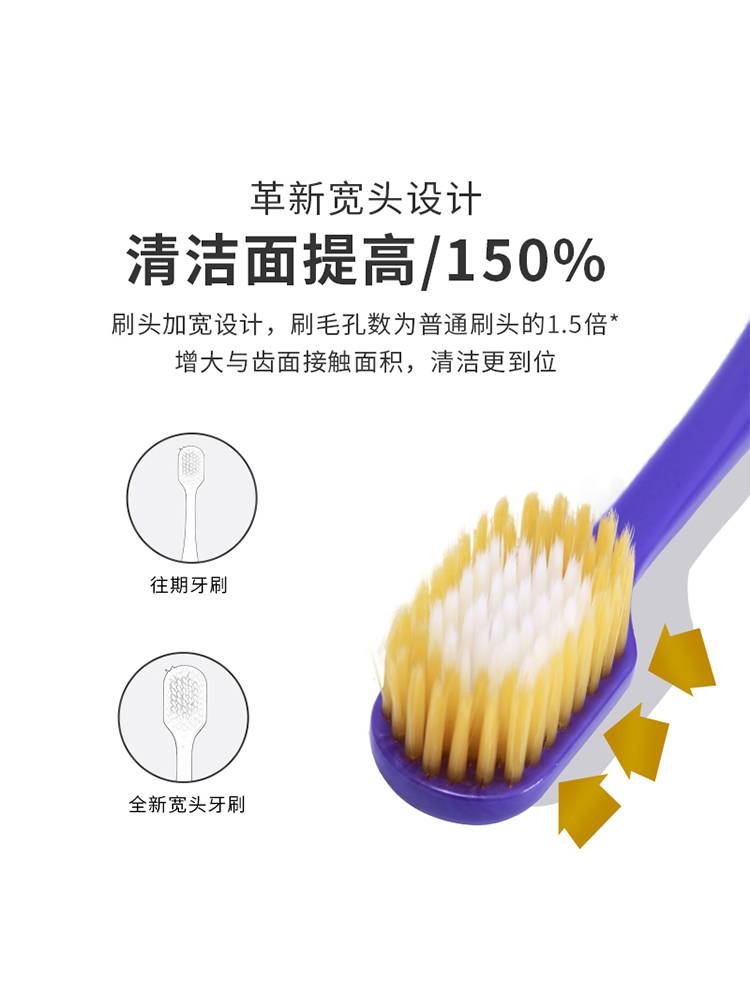 新款多彩65孔6支装日系宽头牙刷 软毛成人家庭装宽幅牙刷6支装_萌盈日用品商城_洗护清洁剂/卫生巾/纸/香薰-第2张图片-提都小院