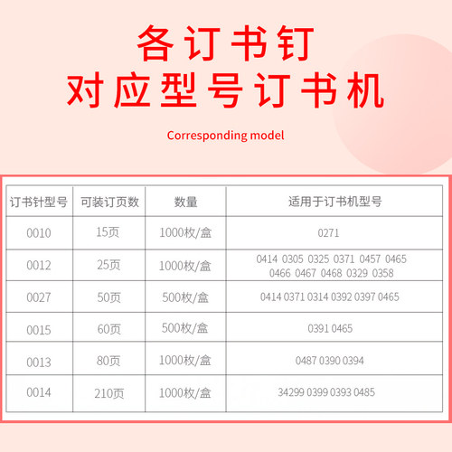 得力订书钉小通用型订书针24/6定书针12号书钉10小号钉书针23/10订书机钉子大号装书钉23/13厚层订书钉书订针 - 图2