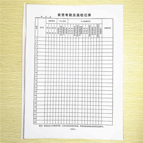 食堂考勤及晨检记录本餐饮食品进货台账一套员工晨午检体温登记表 - 图0