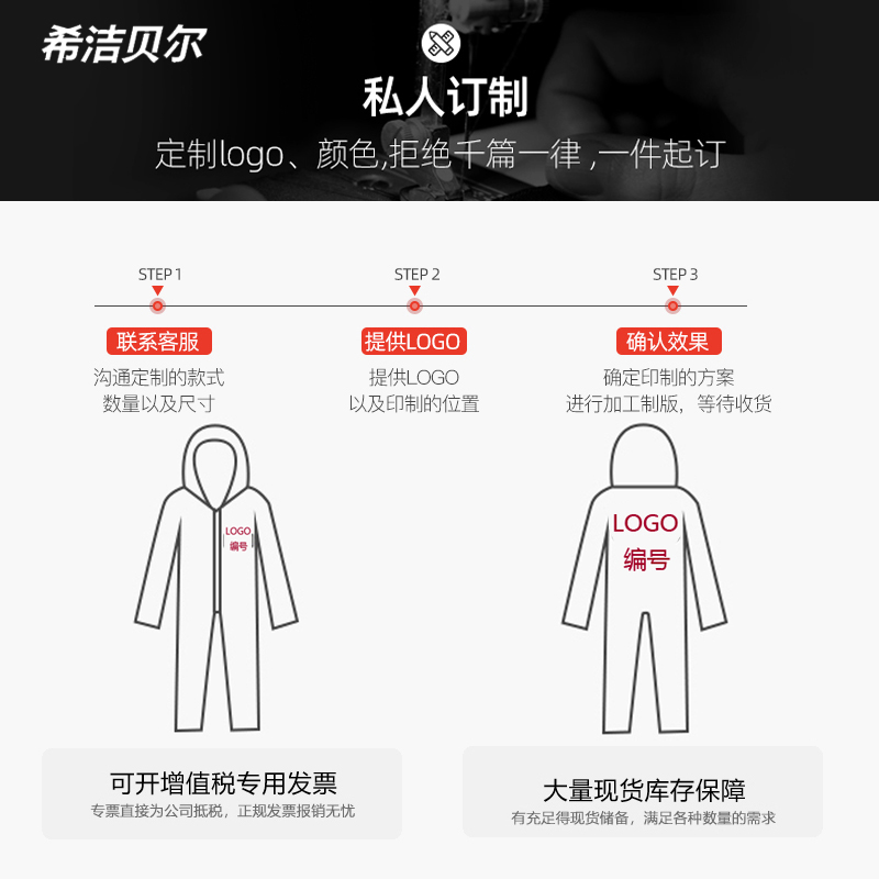 连体无尘服净化服无尘衣防静电连体服洁净服喷漆服防尘防护工作服 - 图3