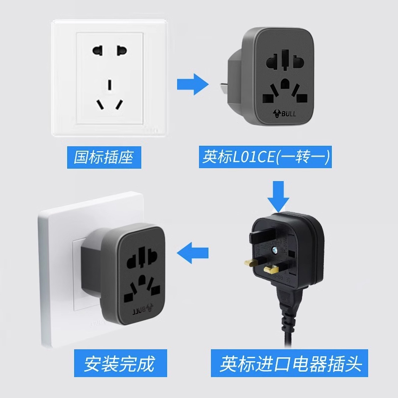 公牛英标港版转国标转换器插头香港英标英式苹果手机switch转接头-图1