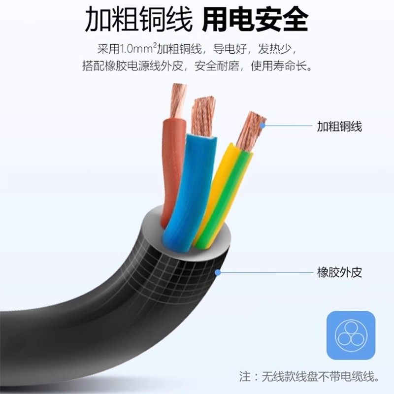 公牛插座电源线盘空盘电缆移动卷线盘拖线插线板无线滚子工程插排,淘宝优惠券,粉丝福利购,淘宝优惠卷