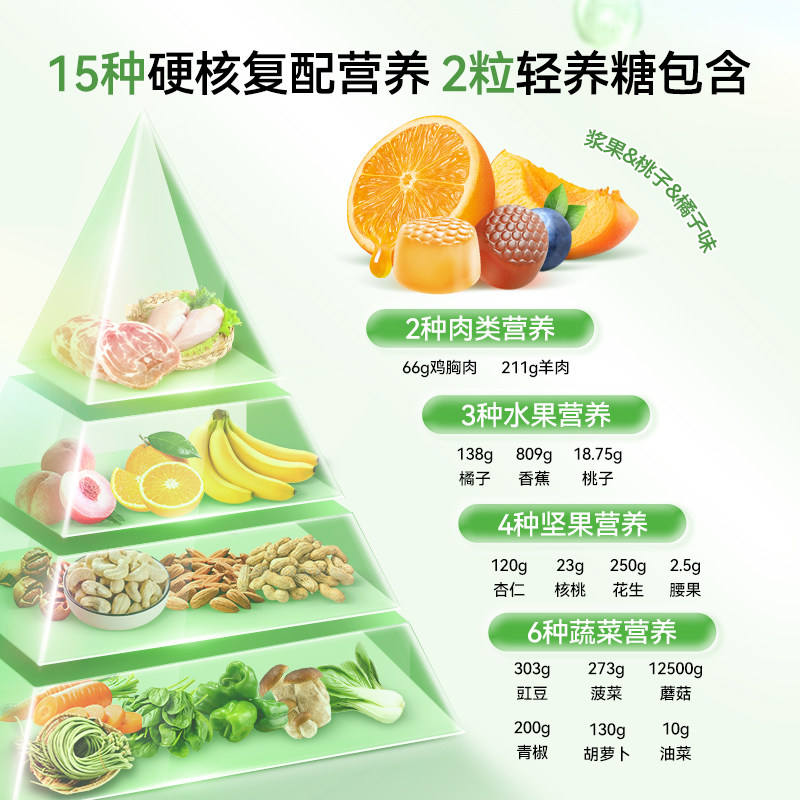 美国Vitafusion成人复合维生素软糖综合男女增强抵抗力提高免疫力