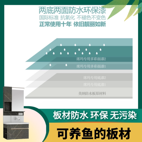席玛浴室柜18Y精品系列 - 图2