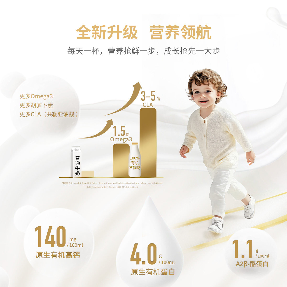 NEWO 新西兰100%原装进口荣耀草饲有机娟姗A2鲜牛奶 - 图0