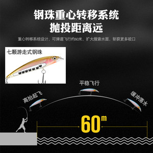 叮当鱼米诺14克11cm镭射路亚饵浮水米诺夜光饵淡水海水鲈鱼翘嘴