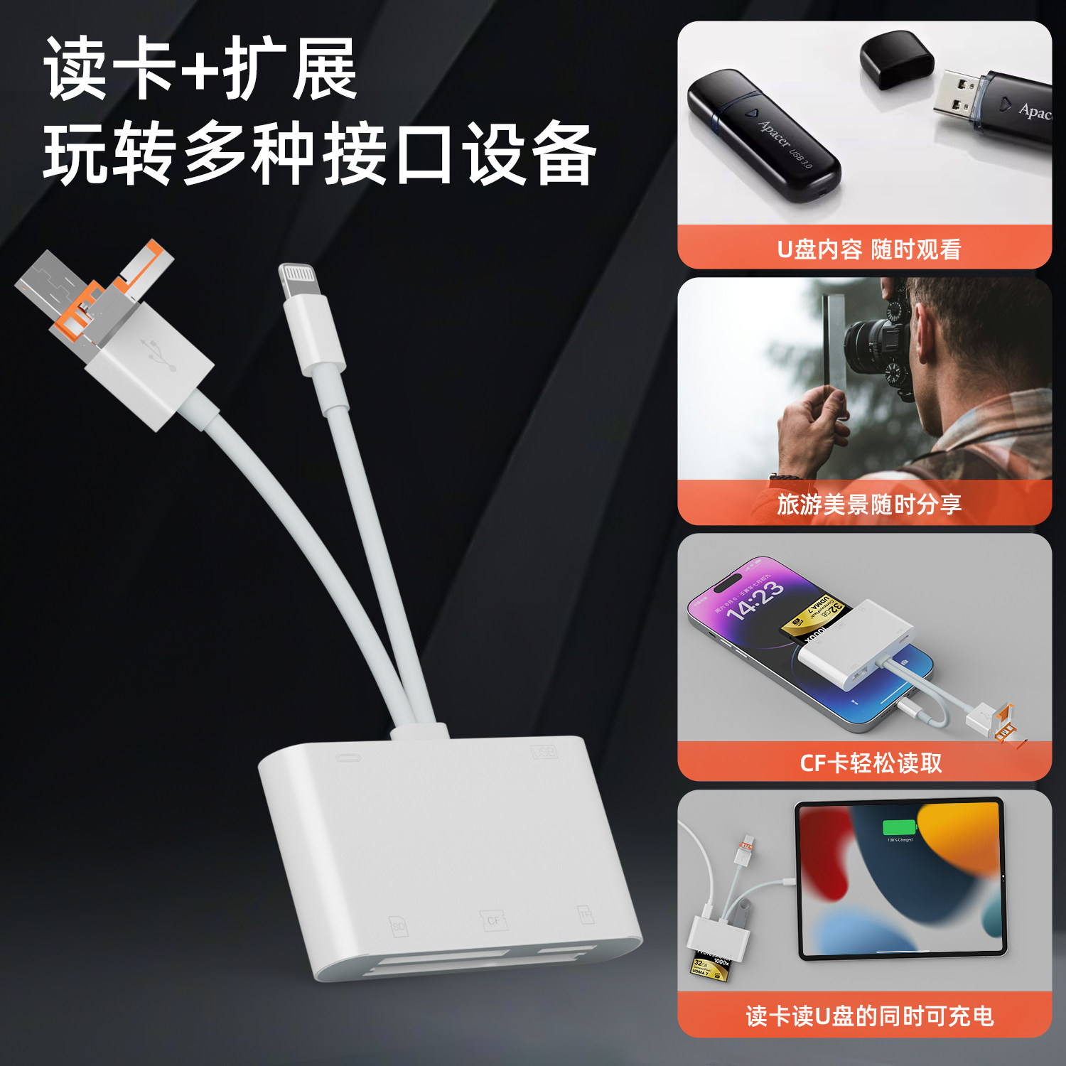 多功能读卡器相机SD储存卡TF内存带充电U盘高速款适用苹果iphone华为VIVO实用OPPO手机OTG笔记本iPad电脑通用