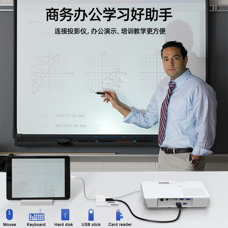 适用苹果iPhone13手机转换器头ipad直播网口lighting拓展坞同屏线投影接口网线usb转显示投HDMI硬盘VGA扩展线