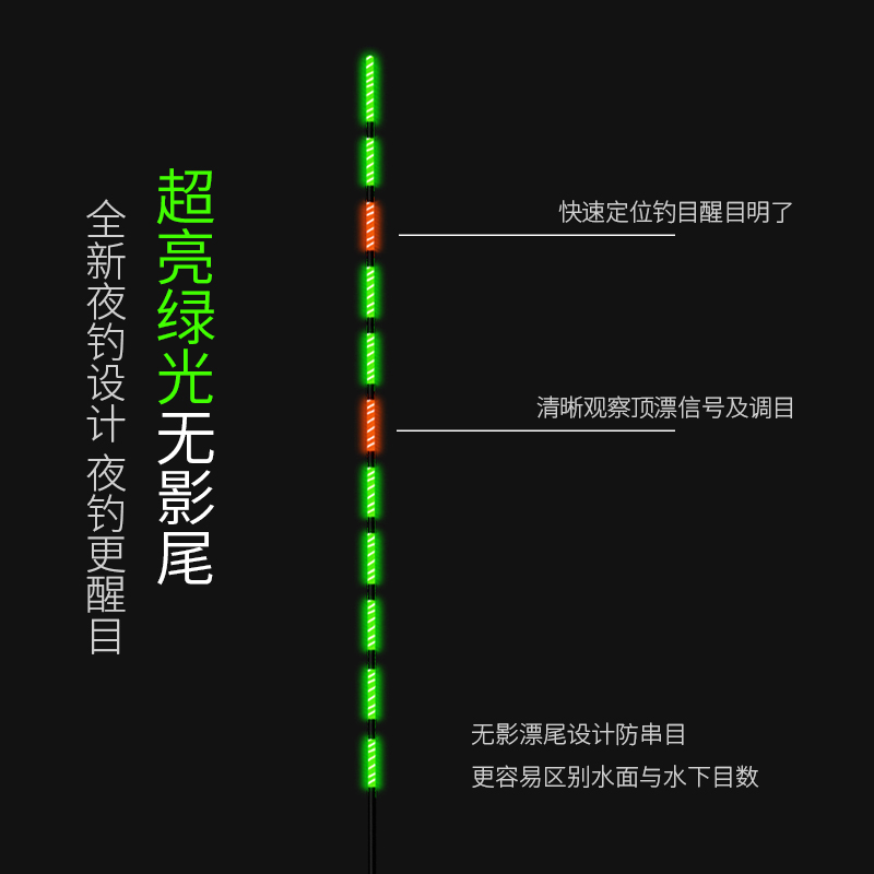 冠标鲫鱼夜光漂高灵敏变色夜钓重力感应电子漂充电水无影绿尾超亮 - 图0