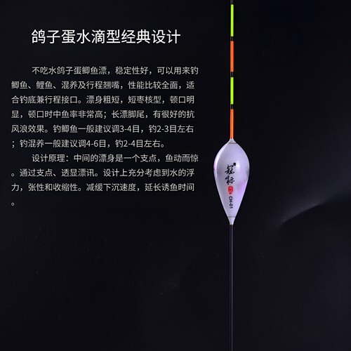 冠标CH高灵敏鱼漂鲫鱼漂综合浮漂混养17目行程漂渔漂防走水抗风浪 - 图0