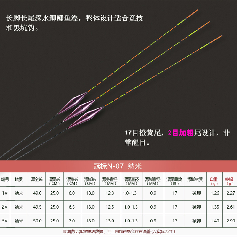 冠标N-07纳米彩金版浮漂长脚长尾深水黑坑鲫鲤鱼漂渔具垂钓用品 - 图0