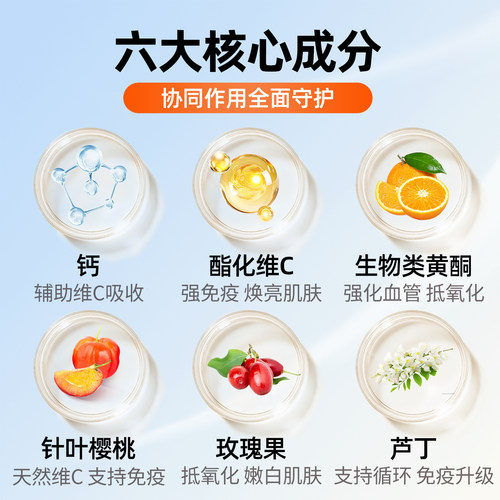 solgar进口缓释酯化天然VC片脂质体维生素C1000mg成人提高抵抗力 - 图1