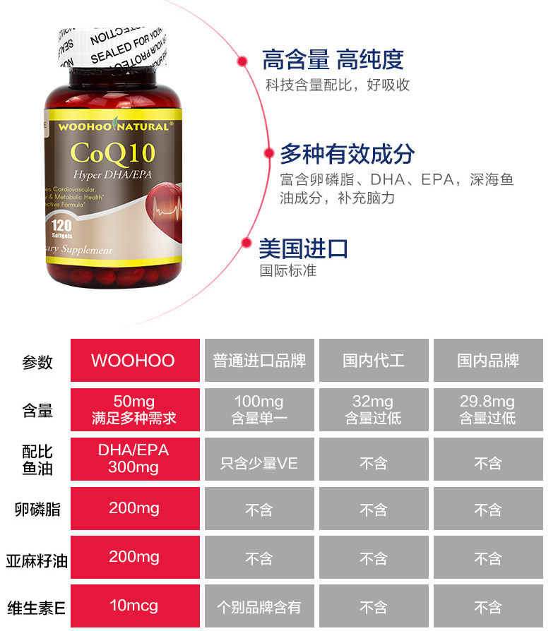 哇好自然进口辅酶q10美国软胶囊 美物美购海外辅酶Q10