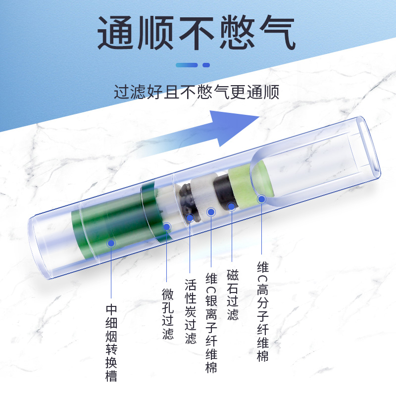 正牌一次性烟咀烟嘴过滤器粗中细三用七重十重正品细支香烟过滤嘴 - 图2