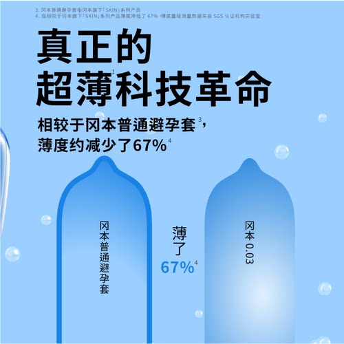 冈本003超润滑丨避孕套超薄润滑裸入官方旗舰店正品安全套 - 图0