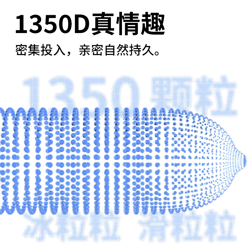 冈本冰感情趣套丨大颗粒避孕套男用官方正品旗舰店女用调情安全套