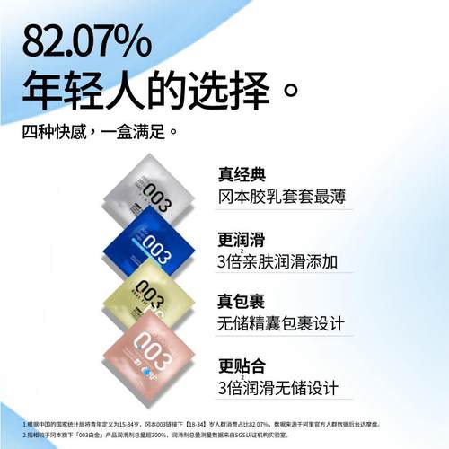 冈本003四合一丨避孕套超薄官方旗舰店正品001玻尿酸安全套情趣 - 图1