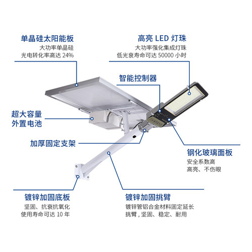 太阳能灯户外防水家用LED新农村庭院超亮大功率单晶硅太阳能路灯 - 图0