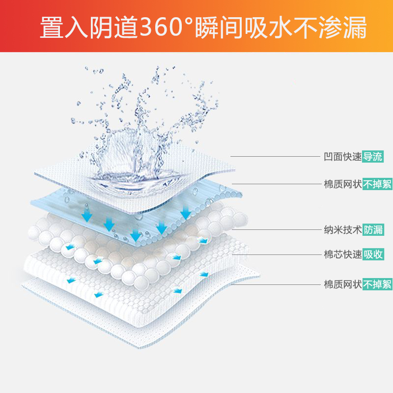 百娇居家日用专营店cleo卫生棉条导管式量多型内置卫生棉卫生巾棉棒卫生条混合姨妈女1