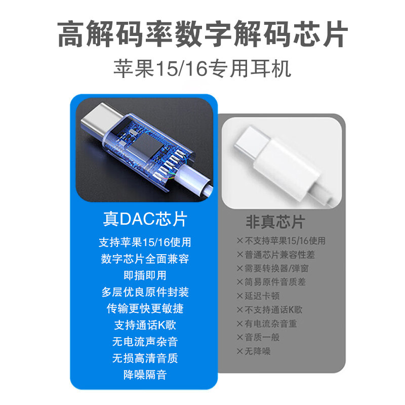 数字音频TYPE-C适用苹果17有线耳机iPhone1516线控ipad平板笔记本,淘宝优惠券,粉丝福利购,淘宝优惠卷