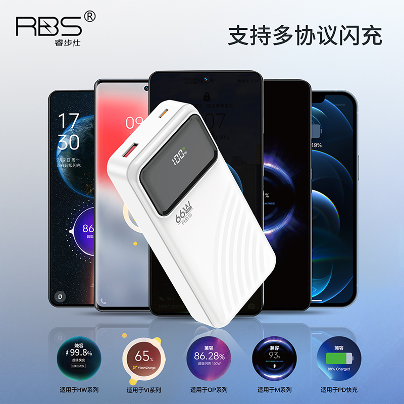 睿步仕20000毫安充电宝数显双向快充22.5W闪充大容量自带三线便携飞机可带移动电源适用苹果16iPhone华为小米 - 图1