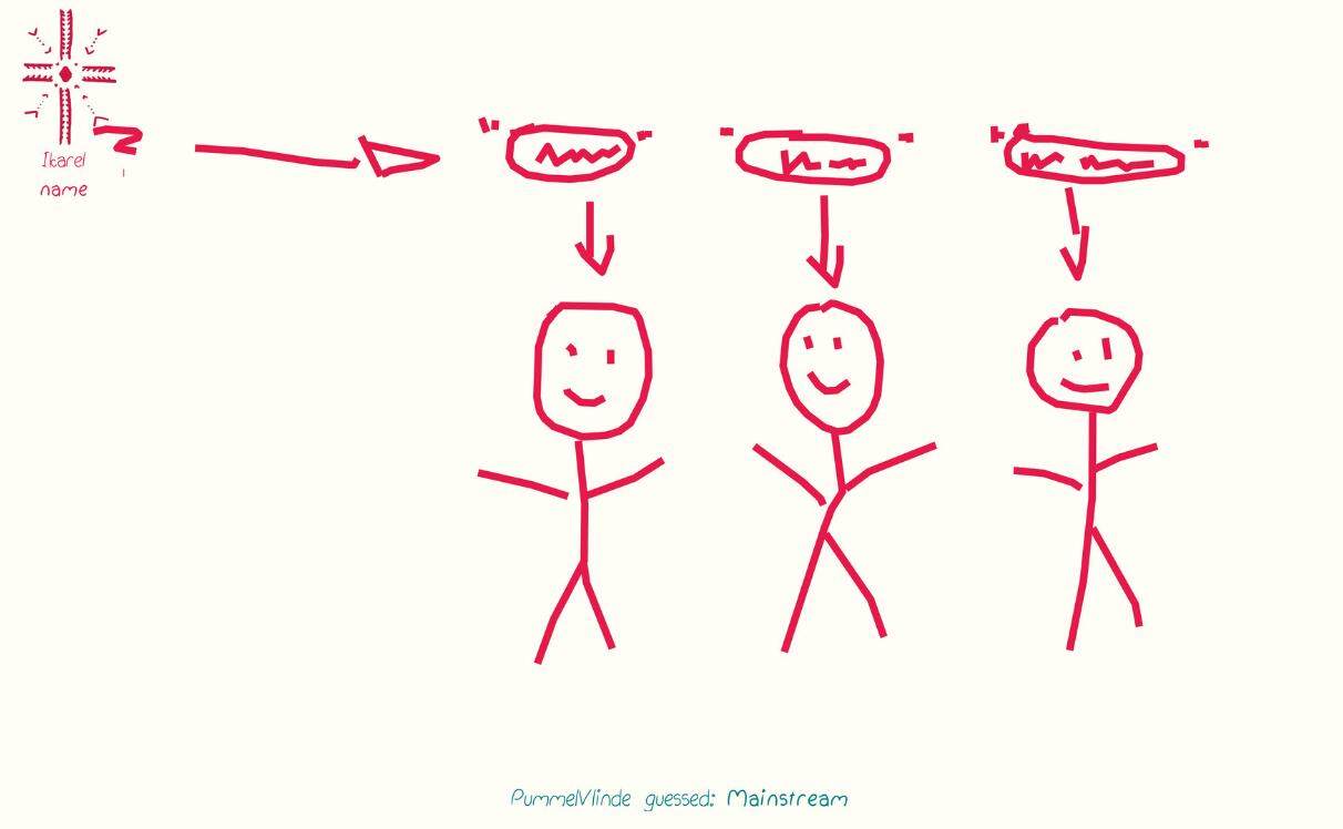 pc正版 steam游戏