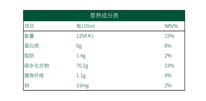 Lumi净酵素原液 台湾蔬果酵素饮料 大酵素720ml/瓶 - 图2