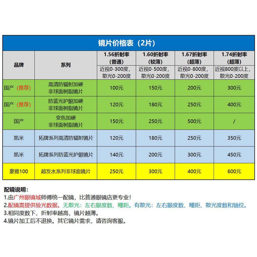 MASUNAGA V潮增永同款GMS-622TS Alio纯钛板材眉毛架近视眼镜框 - 图2