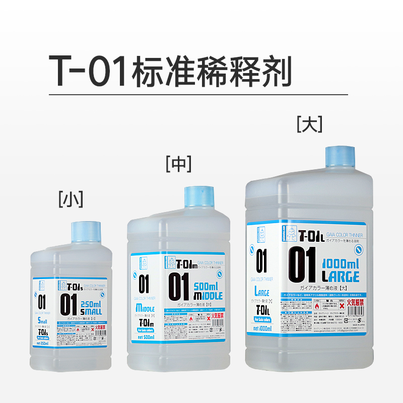 3G模型盖亚GAIA油性漆金属缓干珐琅标准稀释剂洗笔液500/1000ml-图0