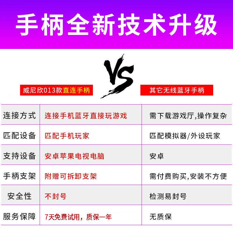 地下城与勇士手游DNF地下城与勇士手游手柄手机安卓苹果通用外设拉伸摇杆游戏手柄
