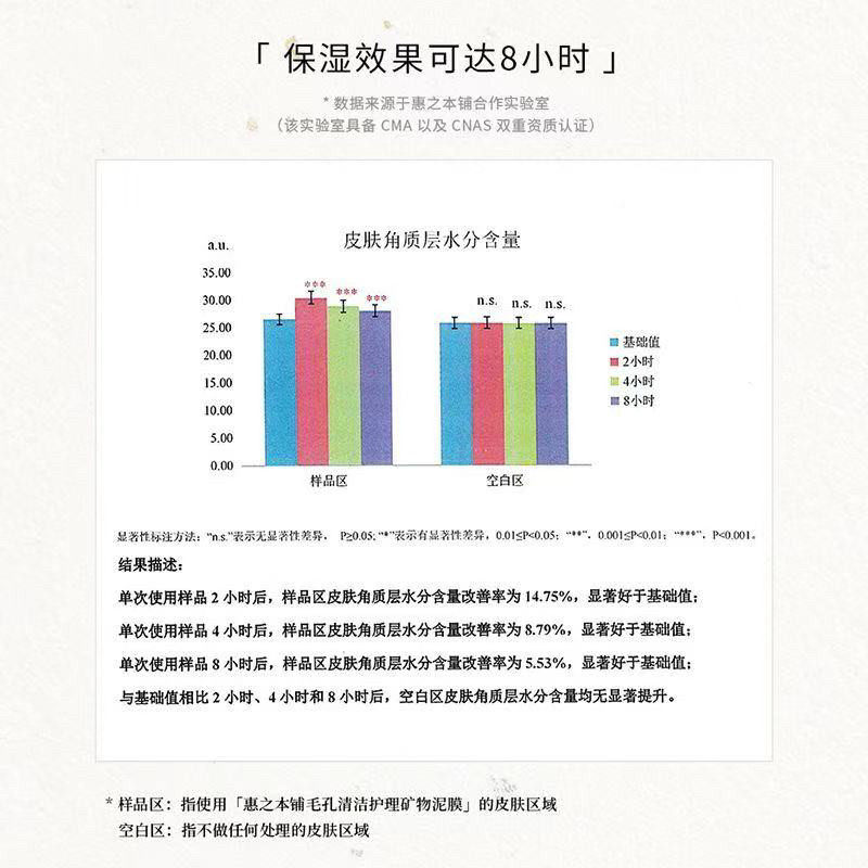 日本进口惠之本铺毛孔清洁矿物泥膜 涂抹式面膜清洁保湿100g,淘宝优惠券,粉丝福利购,淘宝优惠卷