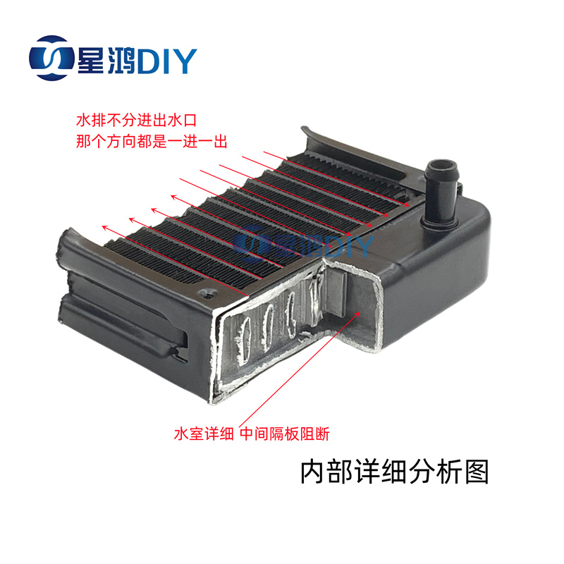 水冷排 80 120 240 360 480纯铝水排散热排电脑美容仪散热器-图0