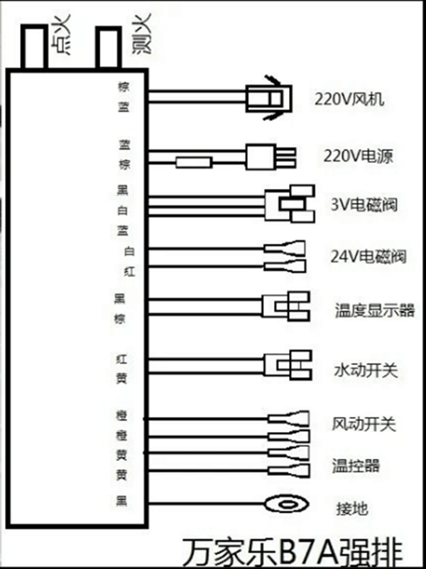 适用万家乐点火器DHS-B7K B7A B7B JSQ16-8L6 JSQ16-8L2 12-6M3 - 图1