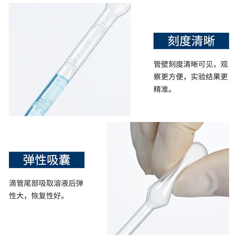 比克曼生物一次性塑料滴管无菌医用巴氏刻度小吸管实验室2 3 10ml - 图1