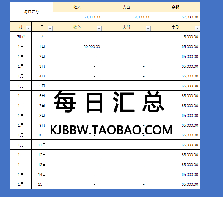 会计出纳现金日记账本 现金流水账版备用金日记账收支日报表模板 - 图1