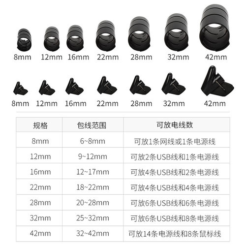 包线管理线管理线器网线整理线束线管电线保护套防咬电源线缠绕管 - 图1