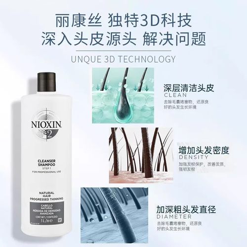 美国NIOXIN丽康丝1号2号300ml进口洗发水护发素套装防掉发防脱 - 图1