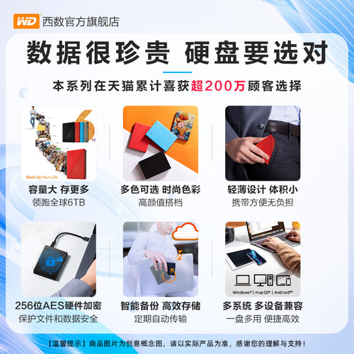 WD西部数据移动硬盘2t加密正品存储电脑5t手机外置大容量机械硬盘 - 图0