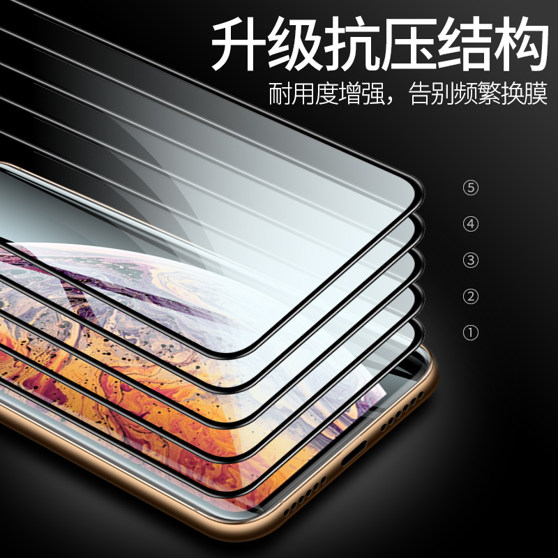 iphone11防窥钢化膜12苹果x防偷窥13防窥膜14pro全屏xr手机mini防摔xs屏幕max贴膜十一8plus偷窥7p挡xmax抗摔 - 图1