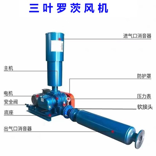 三叶罗茨鼓风机鱼塘增氧高压大功率曝气风机工业气力输送污水处理 - 图1