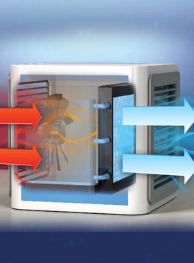 Artic Air cooler 迷你冷风机桌面USB无叶风扇冷风扇注水空调