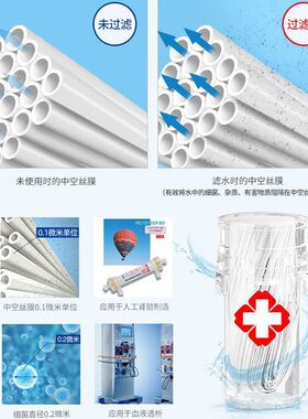 东丽304/306净水器滤芯MKC.SJ