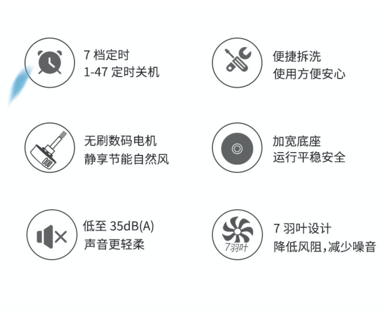 莱克F3电风扇F301/F303/F305/F101家用台立式静音空调空气循环扇 - 图2